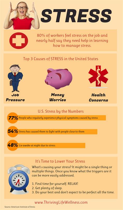 The Ultimate Guide To Stress Management The River Of Calm