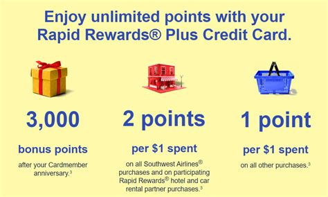 We did not find results for: Southwest Airlines Rapid Rewards Companion Pass - LoyaltyLobby
