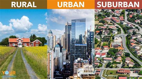 Identifying The Difference Between Rural Urban And Suburban Yourdictionary