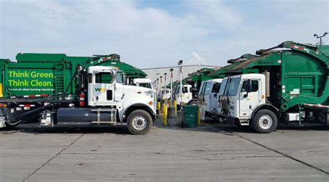 Waste Management | TNCleanFuels