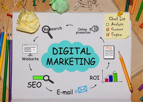 6 Affordable Digital Marketing Strategies For Every Brand Lms