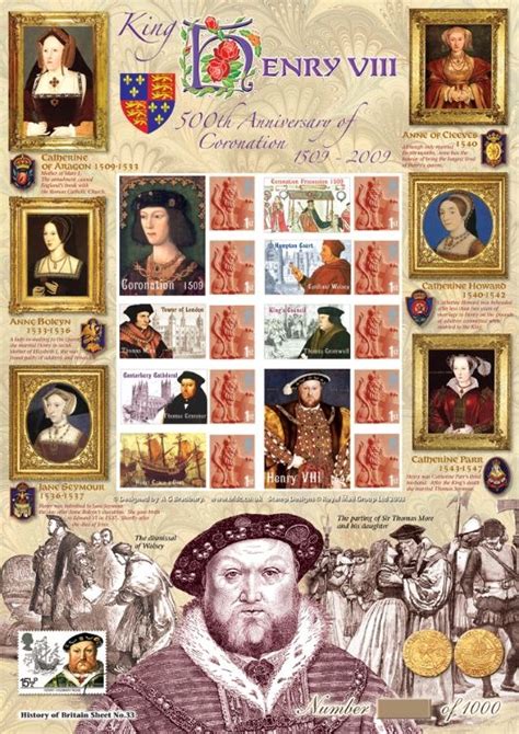 Celebrating 500yr Anniversary Of Henry Vlll Reign English History