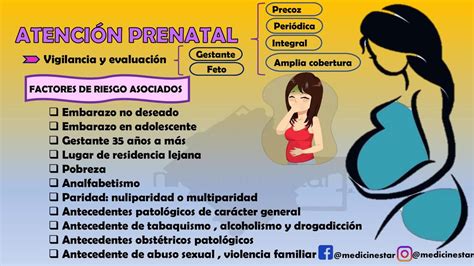 AtenciÓn Prenatal Estrella Fernandez Udocz