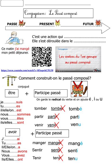 114 fiches d'exercices à télécharger, imprimer, faire en ligne. conjugaison CE2 | Le BLOG de Monsieur Mathieu