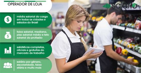 Cbo Operador De Loja