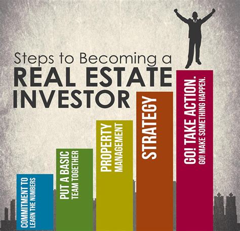 We cannot tell you what investments to make, but this website provides unbiased information to help you evaluate your choices and protect yourself. Steps to Becoming a Real Estate Investor | REITV