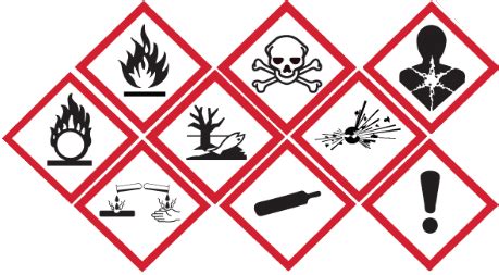 Hazardous Substances Working Wise