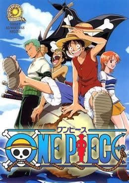 The official facebook page for one piece in north america. One Piece (TV Series) (1999) - FilmAffinity