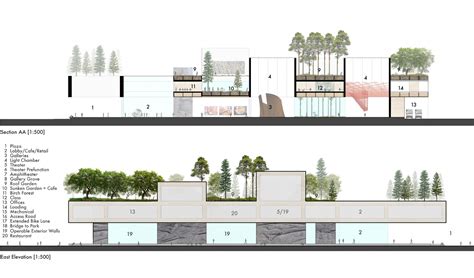 Davis landscape architects totteridge lane london residential architect roof garden technical. Roof Garden Section & Plants Sc 1 St Pinterest