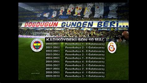 Galatasaray, fenerbahçe ile deplasmanda oynadığı son 4 maçta mağlubiyet yaşamadı. Fenerbahçe galatasaray mac sonuclari - YouTube