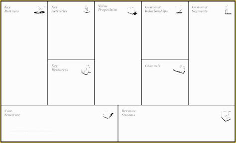 Business Model Canvas Template Word Free Of Lean Business Model Canvas
