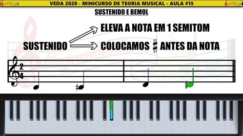 Tabela Sustenido E Bemol