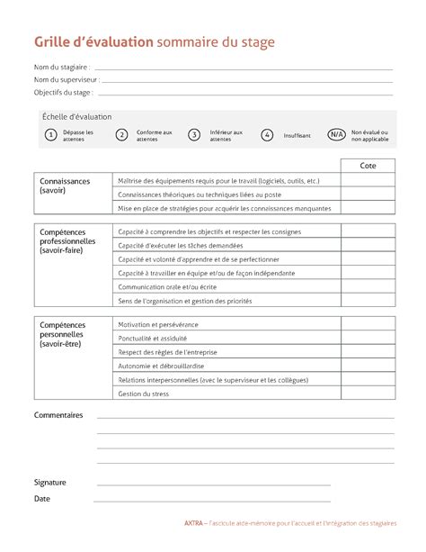 Grille Dévaluation Sommaire Du Stage Axtra Lalliance Des Centres