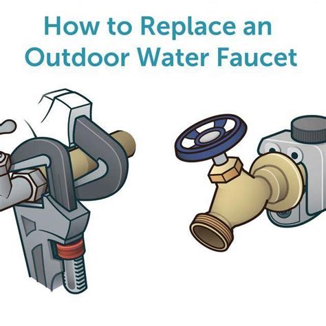 Maybe you would like to learn more about one of these? plumbing definition #PlumbingServices | Outdoor faucet ...