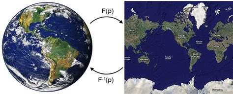 Then, parliament voted to his cabinet. Projection from the Earth to Planar Map and Inverse (Right ...