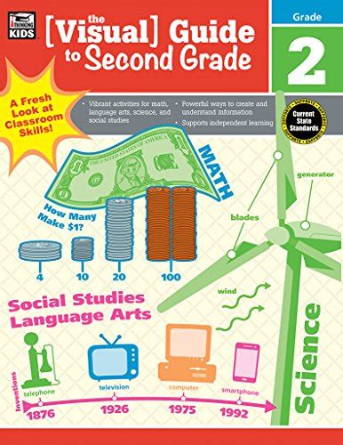 Visual Guide To Second Grade The Visual Guide 9781483826837 Abebooks