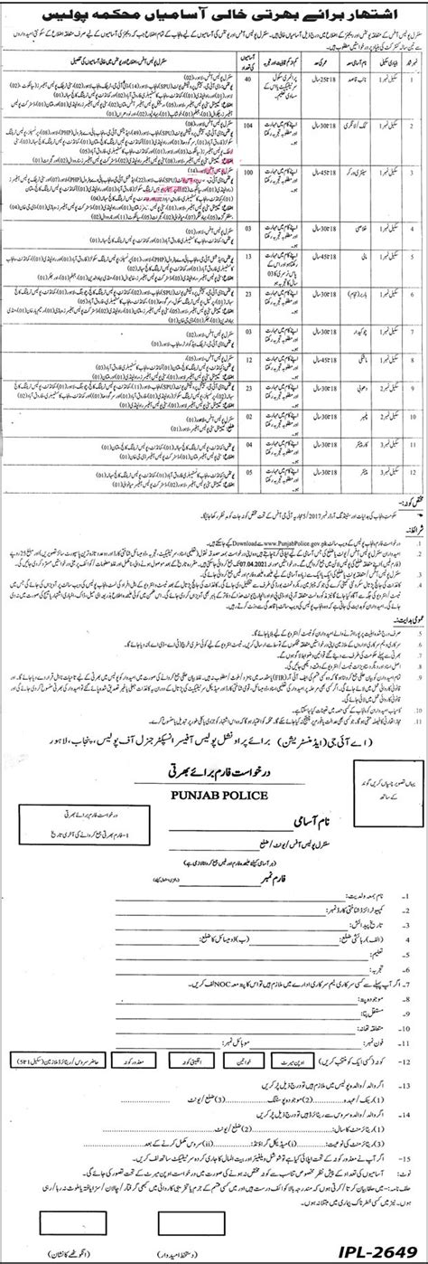 Latest Punjab Police Class Four Jobs 2024 Application Form Download