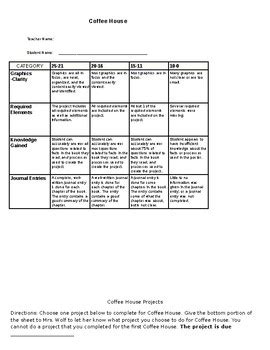 Results For Book Report Rubric Grade Tpt