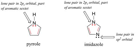 Section 2 1 Molecular Orbital Theory Conjugation And Aromaticity Chemwiki