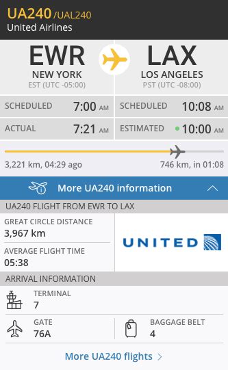 An Overview Of The Updated Flight Information Panel On Flightradar24