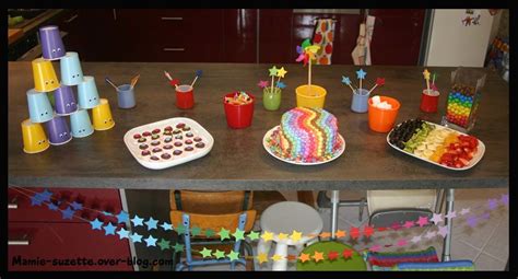 Organiser Anniversaire 4 Ans