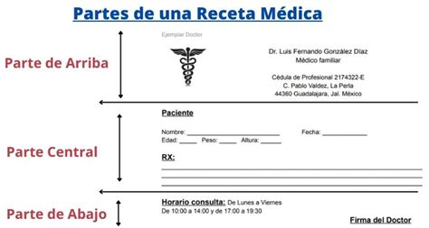 Formato de Receta Médica para Imprimir Reporte de Lectura