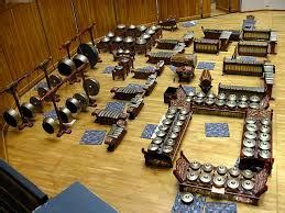 Gamelan adalah alat musik dari daerah pulau jawa di indonesia yang menonjolkan metalofon, gambang, gendang, dan gong. ALAT MUZIK TRADISIONAL: Alat muzik tradisional Melayu