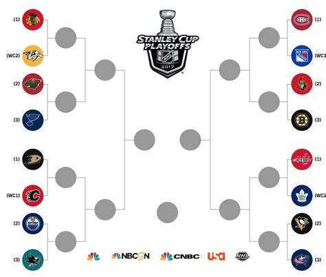 Cbs sports staff • 3 min read. Local Big Time: NHL Playoffs: Bracket!