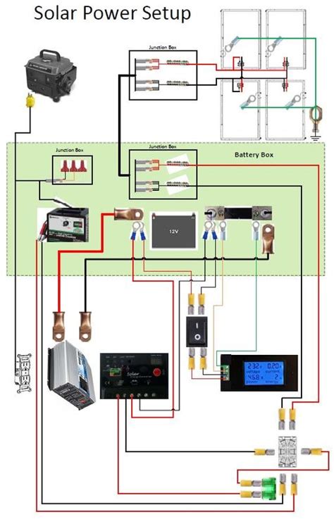 Brent took all of my questions to get the correct setup designed and more. Plan to Build