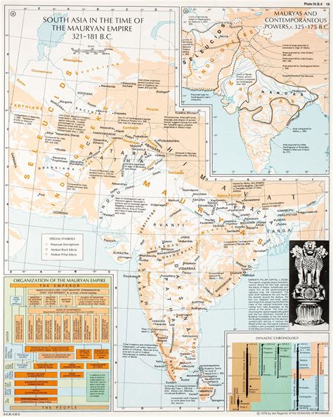 The Xtoastyx Phenomenon: A Empire!