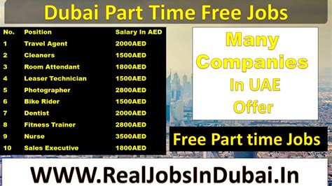 Part Time Jobs In Dubai Dubai Careers Dubai Jobs