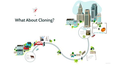 The History Of Cloning By Ella Swart