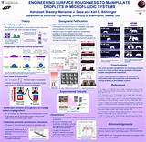 Images of Research Topics In Electrical Engineering