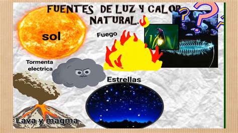 Fuentes De Luz Natural Y Calor Youtube