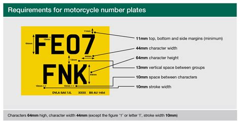 Number Plate Regulations Dvla Guidelines Concours Plates