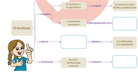 If you don't see any interesting for you, use our search form on bottom ↓. Me Divierto y Aprendo 5 - Bloque 3