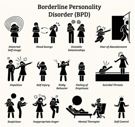 What Causes Borderline Personality Disorder Know Symptoms And