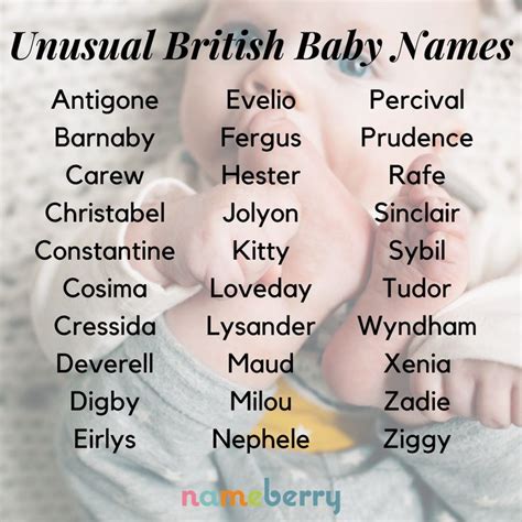 Unique British Names Meaning Behind Name