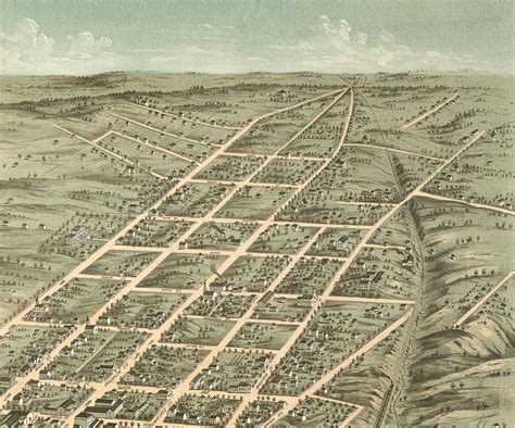 Clarksville Tennessee In 1870 Birds Eye View Map Aerial Panorama
