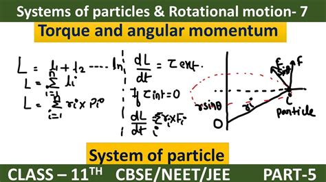 Torque And Angular Momentum For A System Of Particles Class 11 Youtube