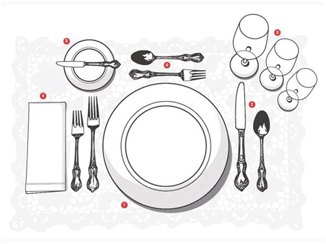 How to set a table? How to Set a Table