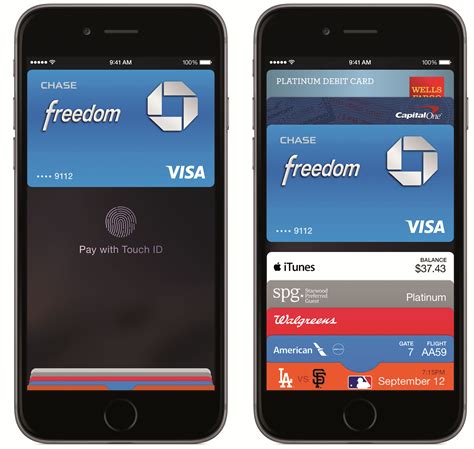 What You Should Know About Apple Pay Afterdawn