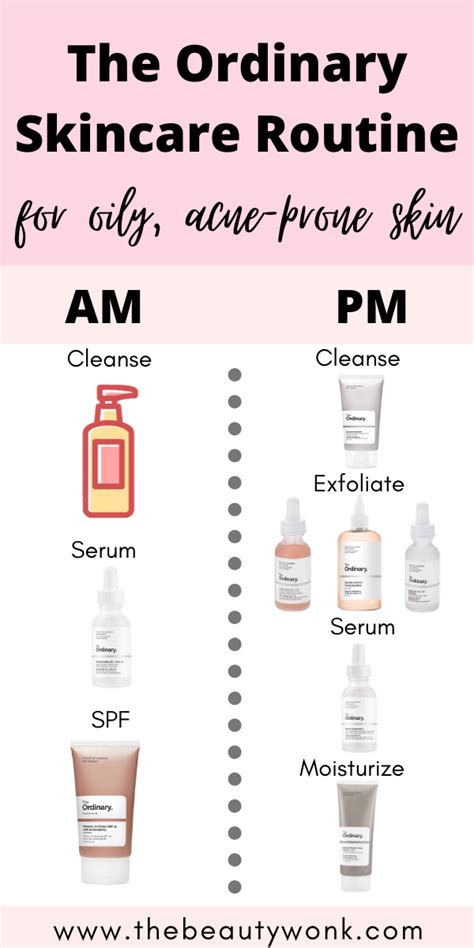 The Ordinary Skincare Routine For Oily Acne Prone Skin Oily Skin