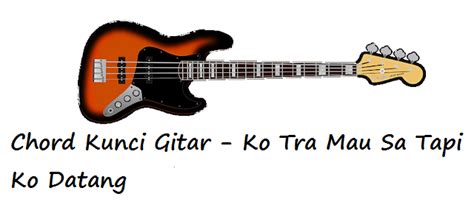C am f c g. Kunci Dasar Gitar Rapuh