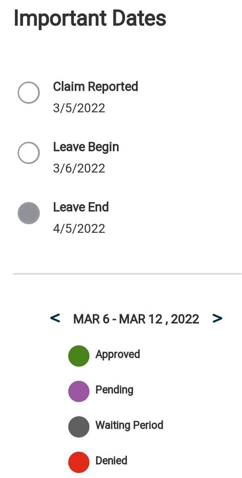 Walmart Sedgwick Maternity Leave