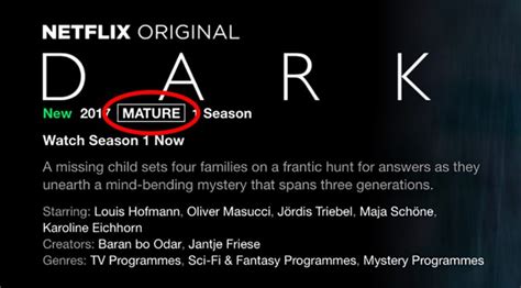 What Do The Maturity Ratings Mean On Netflix Uk New On Netflix News