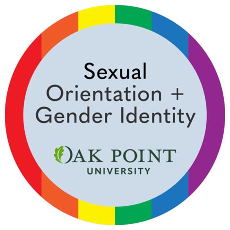 sexual orientation gender identity sogi practical skills development and best practices credly