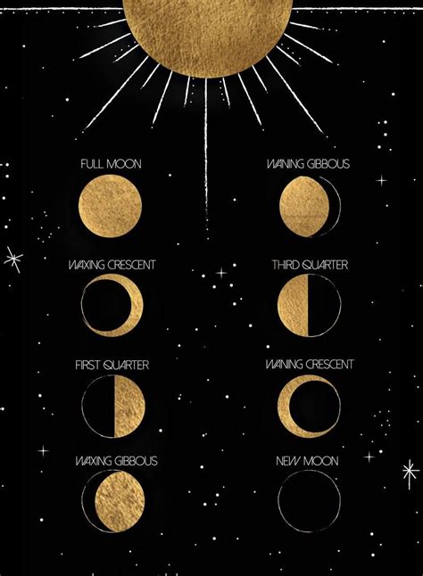 Moon Phase Calendar And Art Print Celestial Geometric Gold Etsy