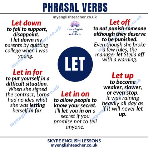 Phrasal Verbs With Let My Lingua Academy