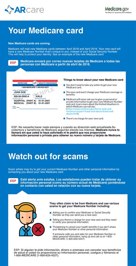 In a summary of changes from medicare resources, their. MEDICARE UPDATE: What to Know About the New Medicare Cards ...